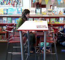 Volwaardige schoolbibliotheek op Kampereiland