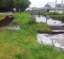 Waterschapslasten stijgen volgend jaar 1 tot 6,2%